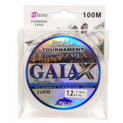 ΠΕΤΟΝΙΑ ΨΑΡΕΜΑΤΟΣ 100M 1.2 20000-33